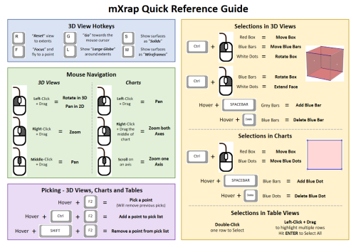 Quick Reference Guide